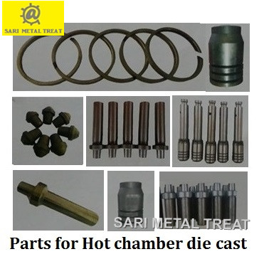 Piston ring for hot chamber die casting